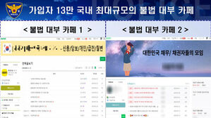 '연이율 13,000%' 불법 대출 조직 적발&hellip;수수료만 25억
