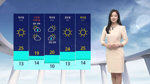 [날씨] 따뜻하고 공기 깨끗&hellip;'10도 이상' 큰 일교차는 유의