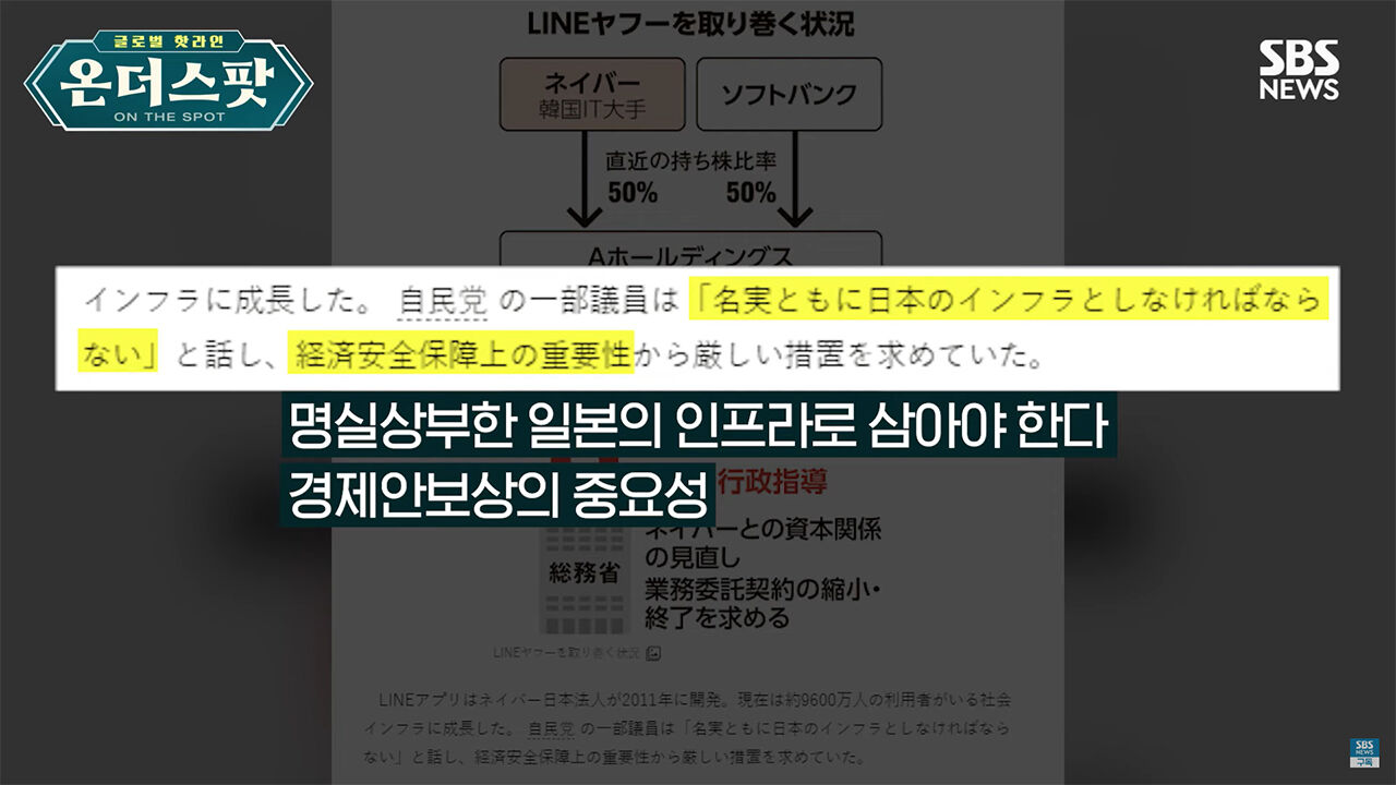 박상진 온더스팟