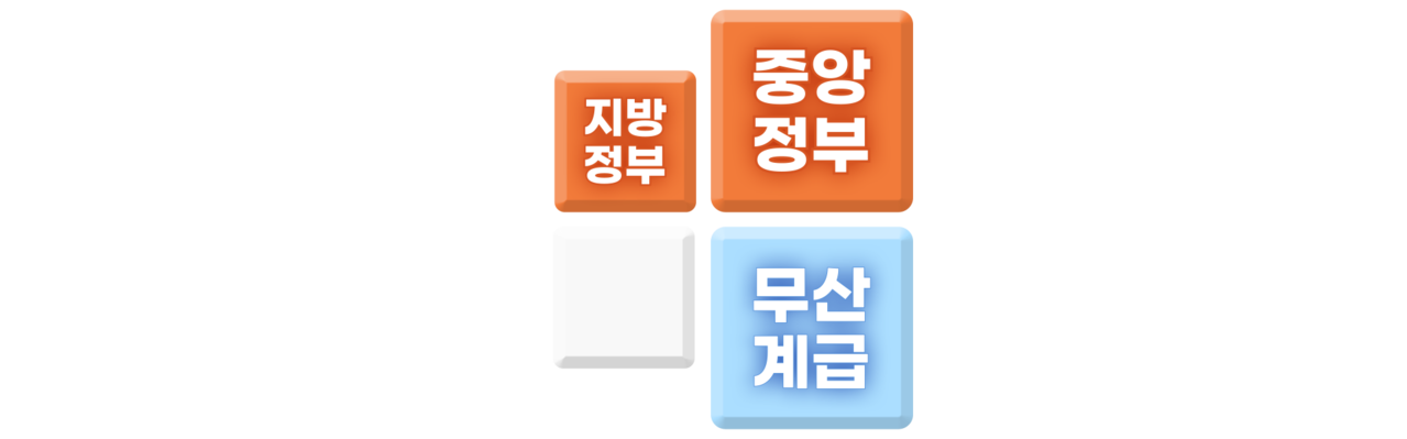 스프 중국본색