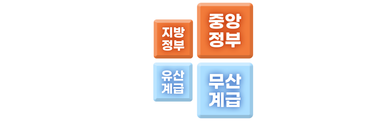 스프 중국본색