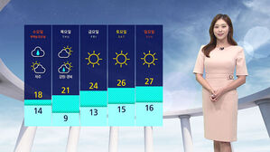 [날씨] 한낮 덥지만 저녁엔 쌀쌀&hellip;내일 전국 곳곳 비