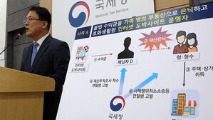 고가 미술품으로 재산 은닉&hellip;국세청, 641명 강제징수 착수