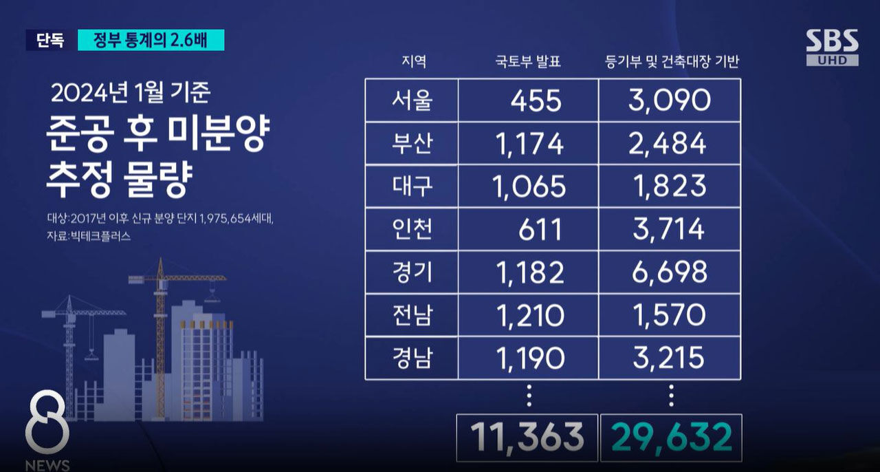 제희원 취재파일용