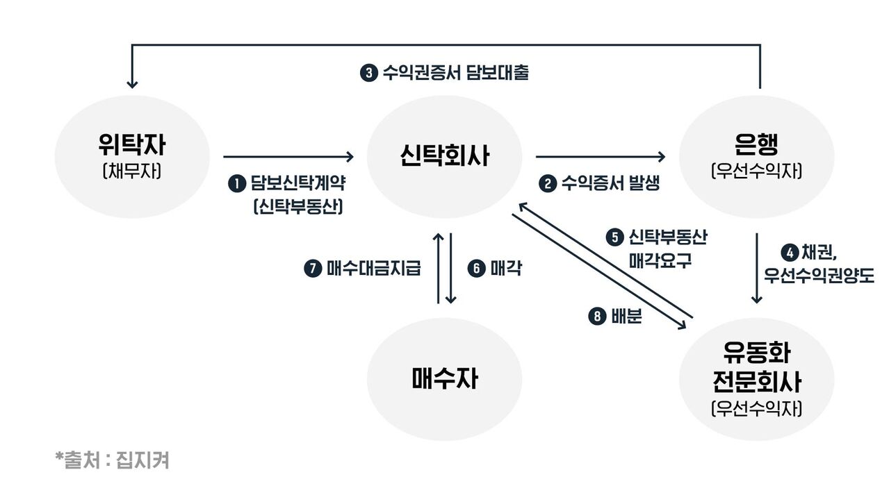 김규석 경제자유살롱
