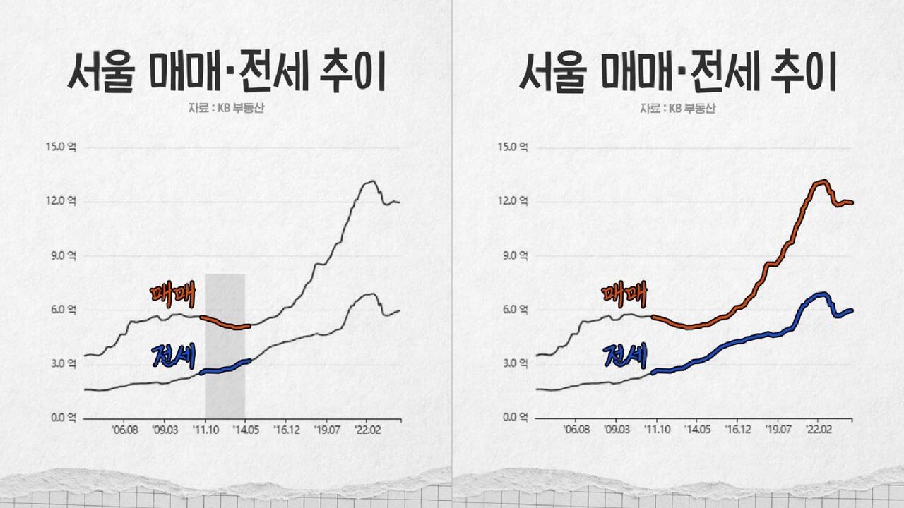 김경민 교양이를 부탁해