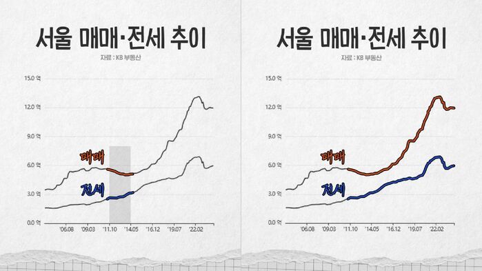 김경민 교양이를 부탁해