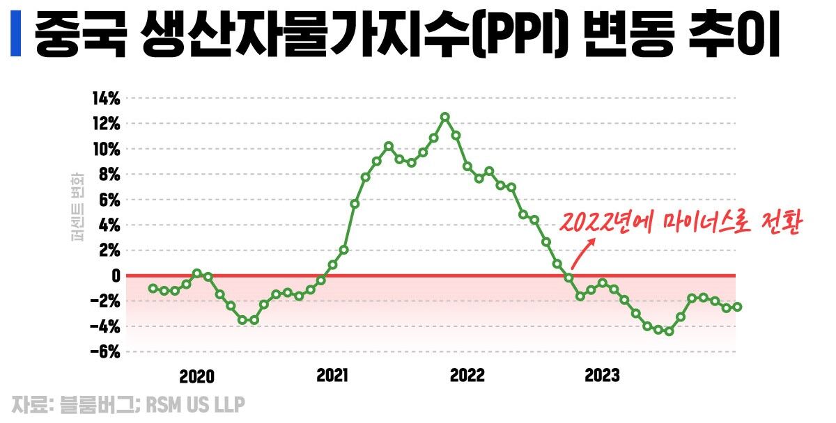 이현식 뉴스쉽