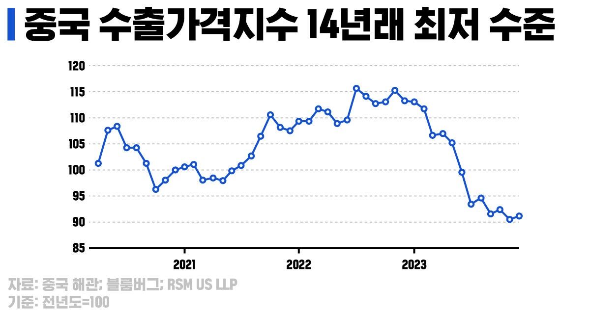 이현식 뉴스쉽