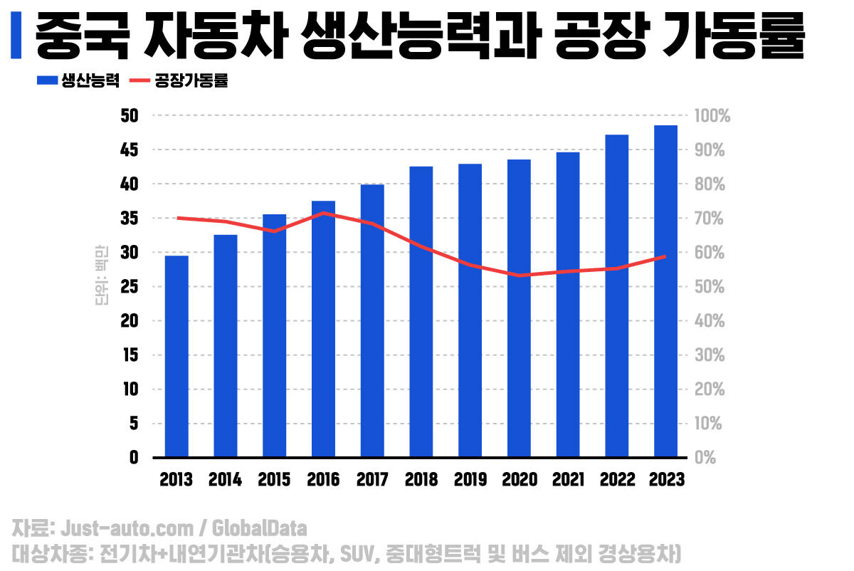 이현식 뉴스쉽
