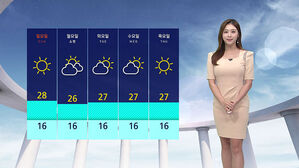 [날씨] 낮 동안 '초여름' 더위&hellip;서울 최고 26도 &middot; 강릉 30도