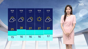 [날씨] 여름 더위 기승&hellip;전국 하늘 맑음