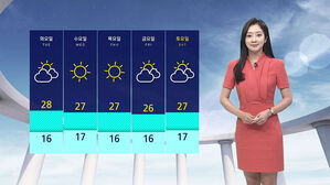 [날씨] '소만' 초여름 더위 계속&hellip;중부 곳곳 약한 비구름
