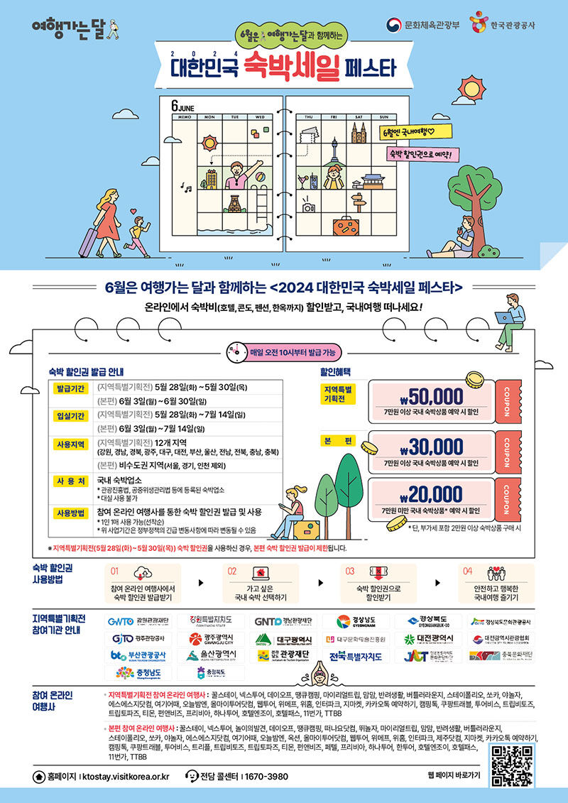 숙박세일 페스타 (사진=문화체육관광부 제공, 연합뉴스)