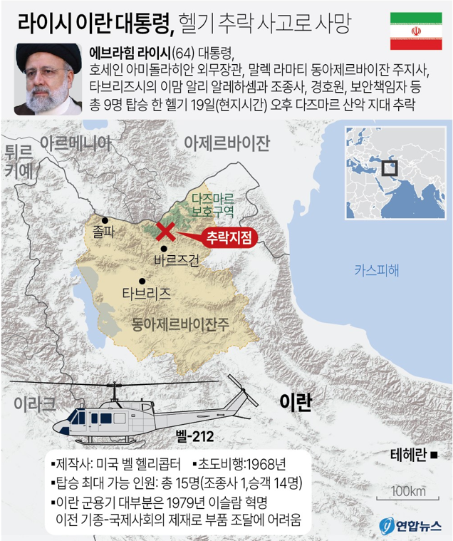 0520 이브닝 브리핑