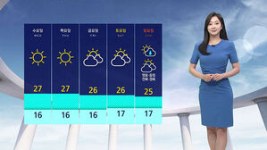 [날씨] 서울 낮 최고 28도&hellip;전국 곳곳 자외선 지수 '매우 높음'