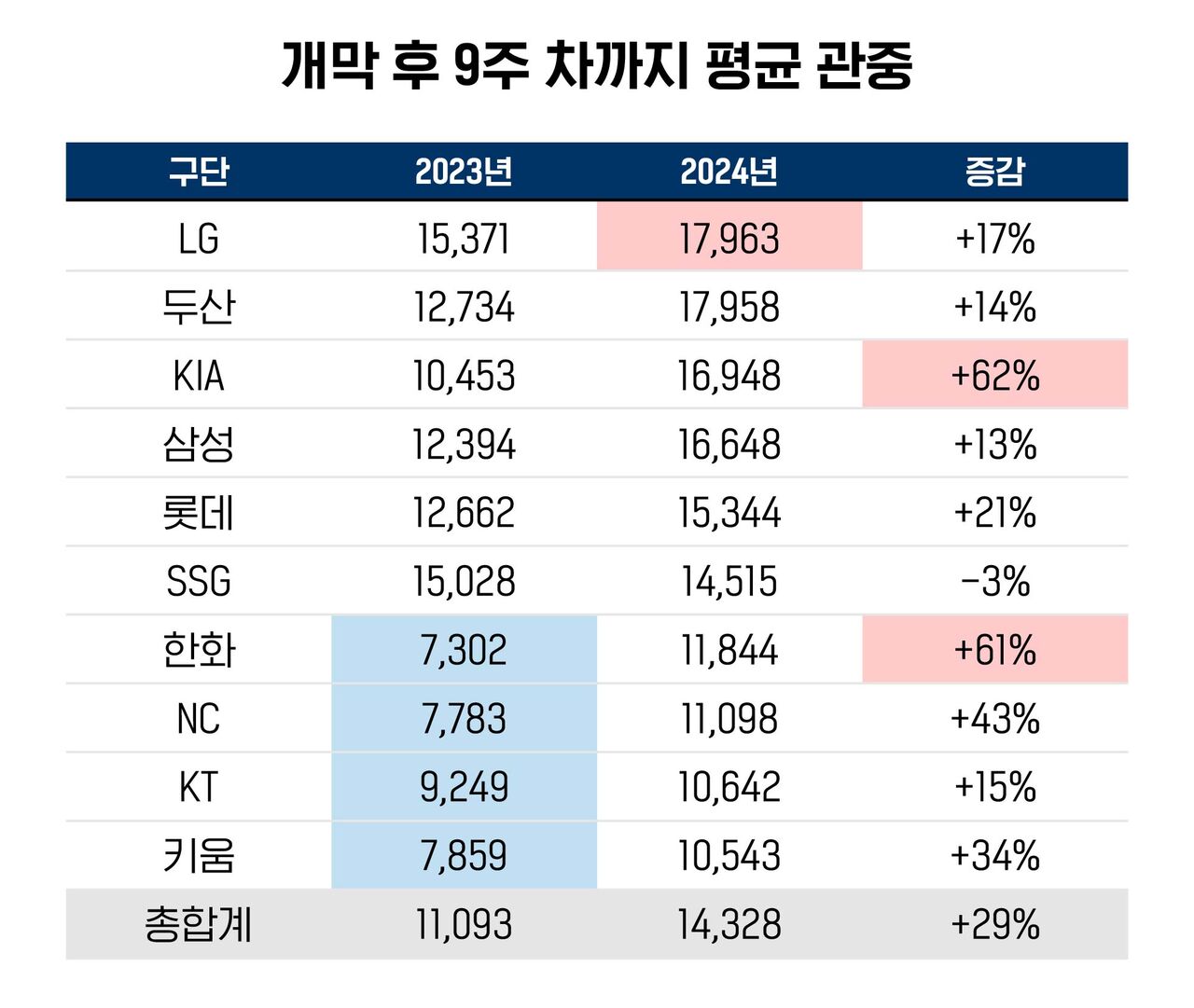 스프 야구수다cg