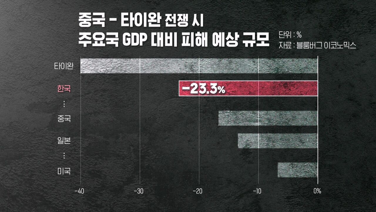 김혜영 딥빽