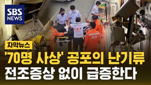 [자막뉴스] 70명 사상 공포의 난기류&hellip;전조증상 없이 급증한다