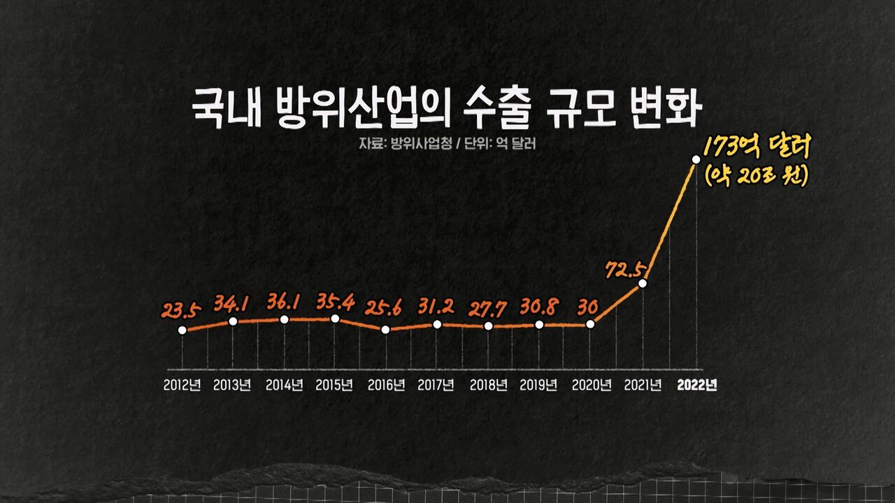 김태훈 교양이를 부탁해