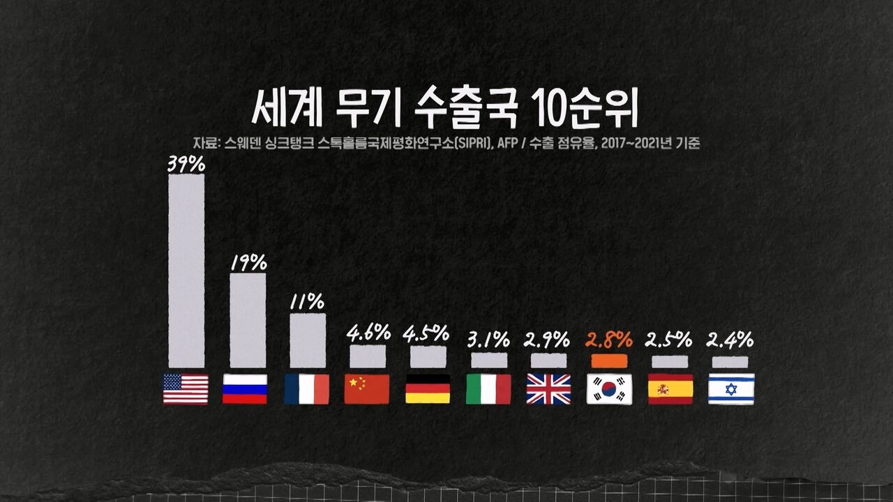 김태훈 교양이를 부탁해