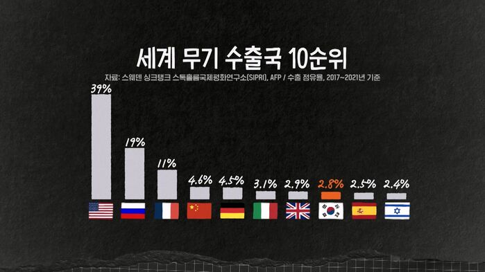 김태훈 교양이를 부탁해