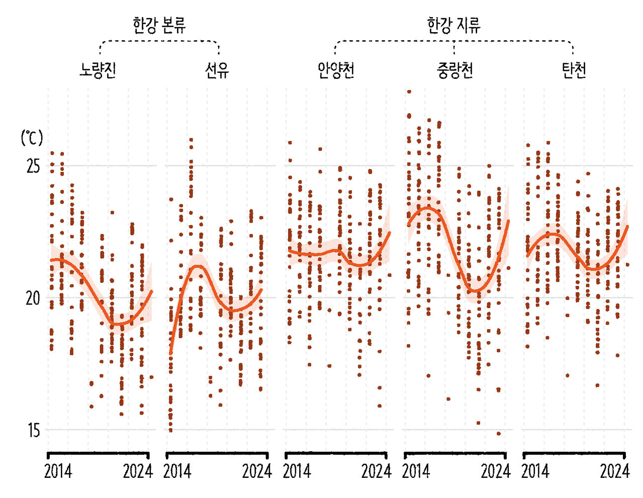 안혜민 마부뉴스