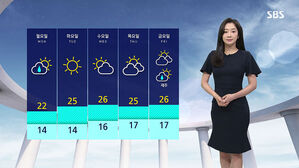 [날씨] 내일 새벽까지 비&hellip;중서부 최대 60mm