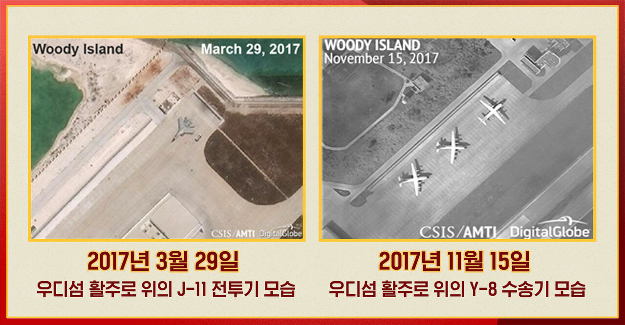 출처 : CSIS 홈페이지