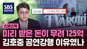 미리 받은 돈이 무려 125억 김호중 공연강행 이유였나