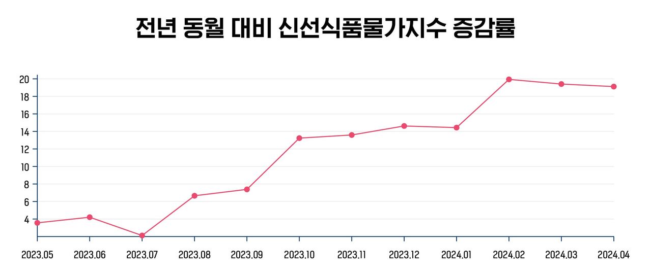 김형래 더 스피커