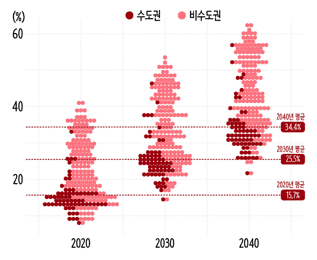 안혜민 마부뉴스