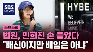 [스브스픽] 법원, 민희진 손 들었다&hellip;"배신이지만 배임은 아냐"