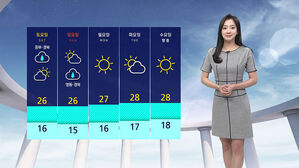 [날씨] '한낮 26도' 맑고 큰 일교차&hellip;주말 곳곳 비 소식