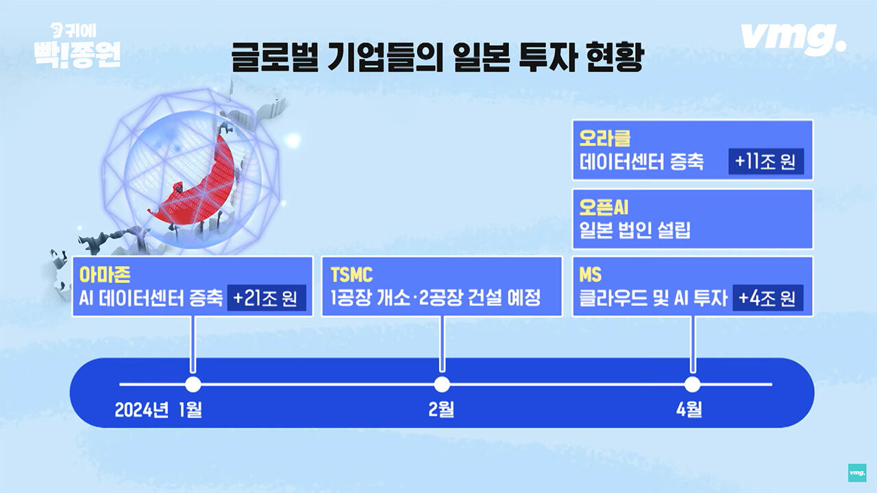 김종원 귀에 빡종원