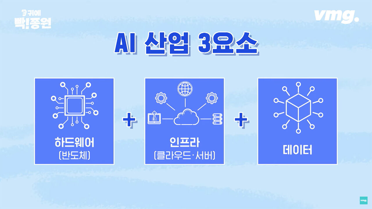 김종원 귀에 빡종원