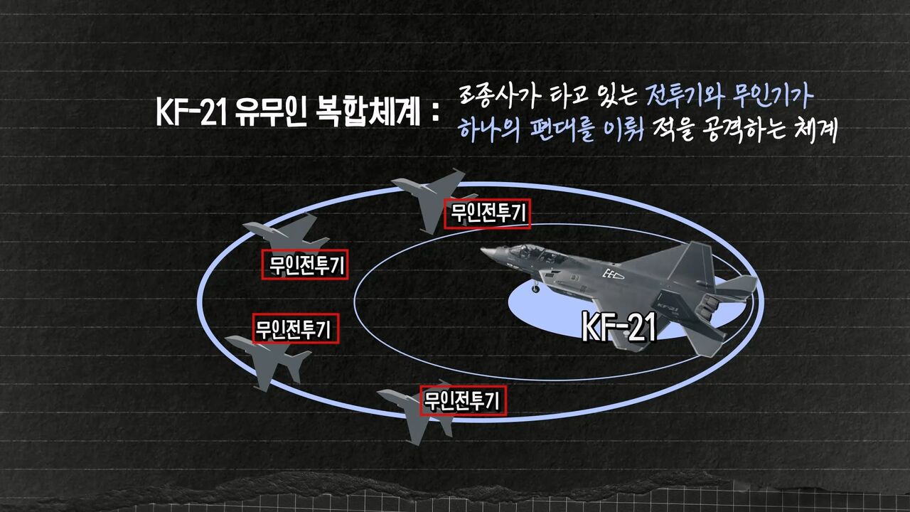 김태훈 교양이를 부탁해