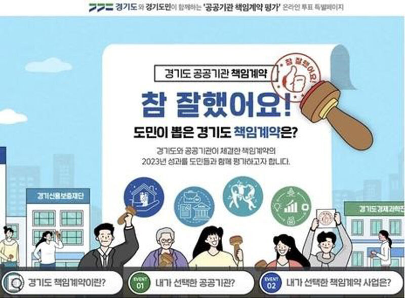 경기도 산하기관 '책임계약' 평가 홈페이지 (사진=책임계약 평가 홈페이지 캡처, 연합뉴스)