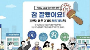 "도민 평가 잘 받으려고"&hellip;경품 등에 수천만 원 쓴 경기 산하기관들