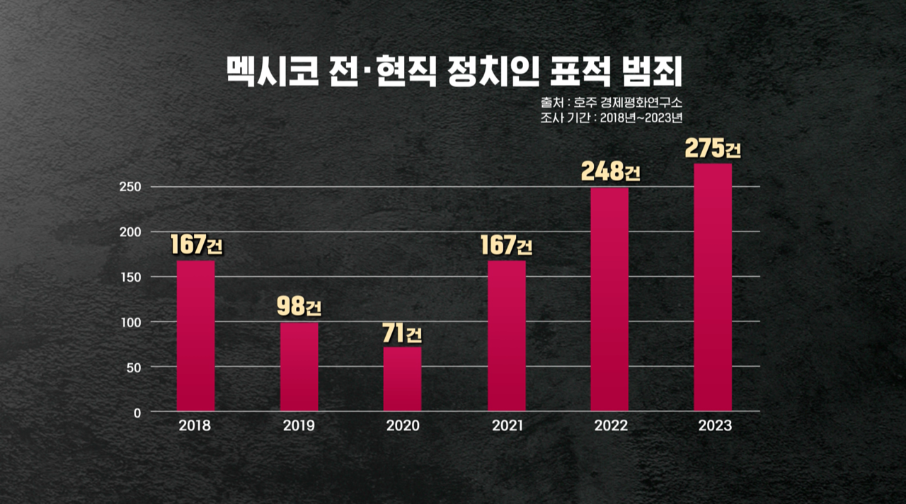 김혜영 딥빽