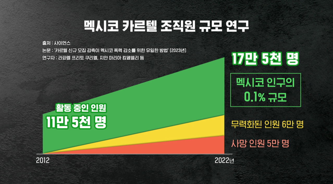 김혜영 딥빽