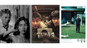 영화인 선정 역대 최고 한국 영화 1위에 김기영 감독 '하녀'