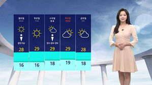 [날씨] 서쪽 맑고 낮에 더워&hellip;강원&middot;경북 중심 비