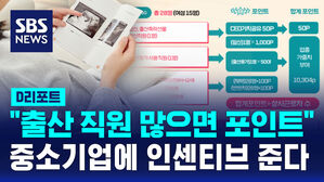 [D리포트] "출산 직원 많으면 포인트"&hellip;중소기업에 인센티브
