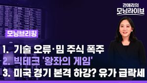 '기술 오류' 해프닝 속 뉴욕증시 혼조세…이 주식은 21% 폭등 [스프]