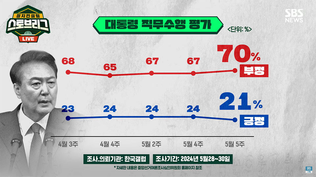 정유미 스토브리그