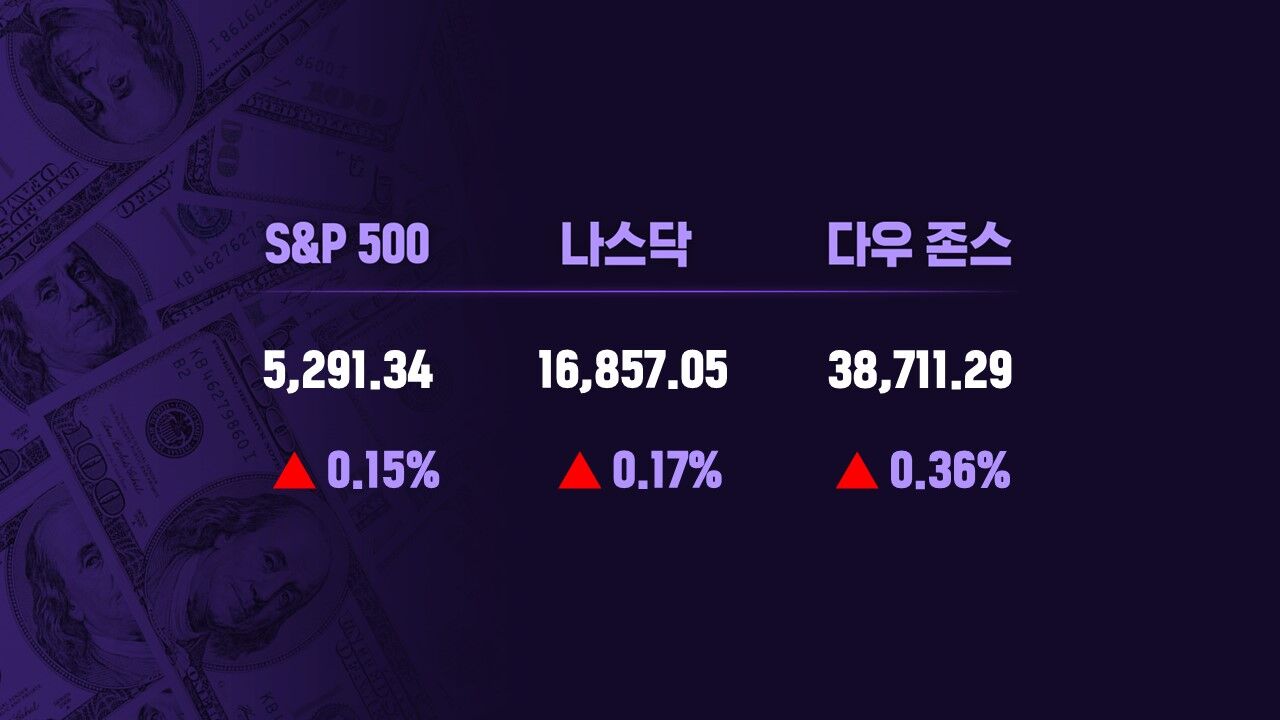 0605 모닝브리핑
