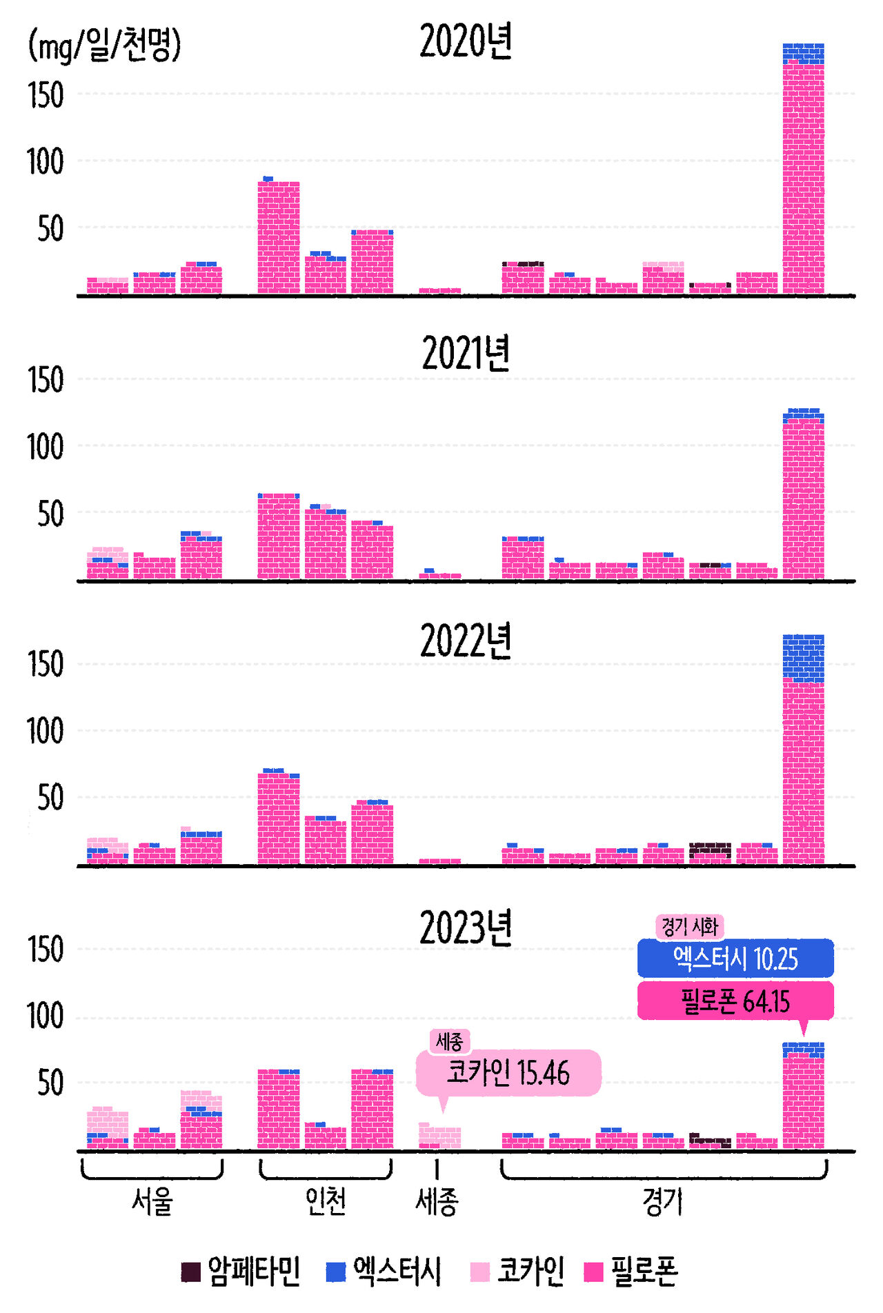마부뉴스