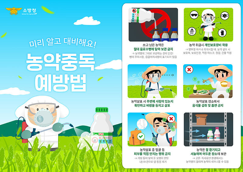 농약중독 예방법 (사진=소방청 제공, 연합뉴스)