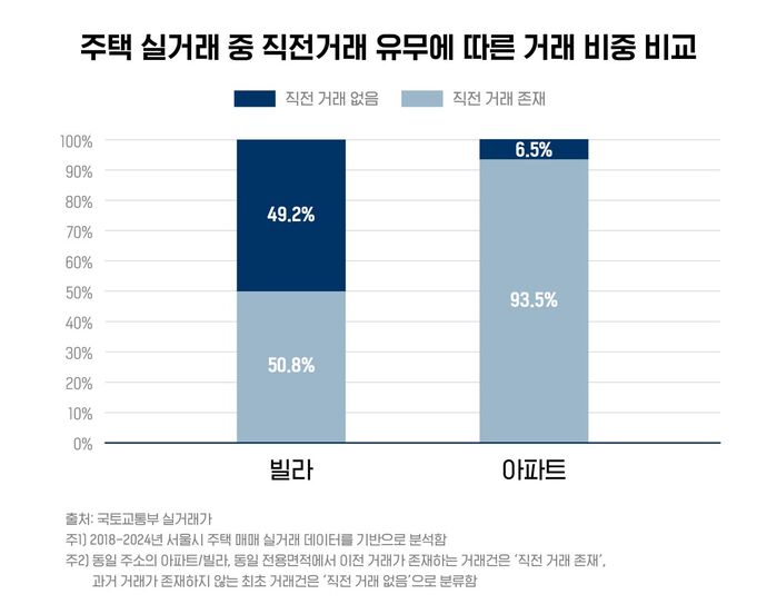 김진석 경제자유살롱
